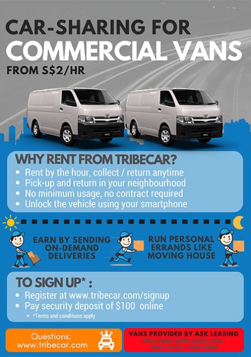 Tribecar Tribecar